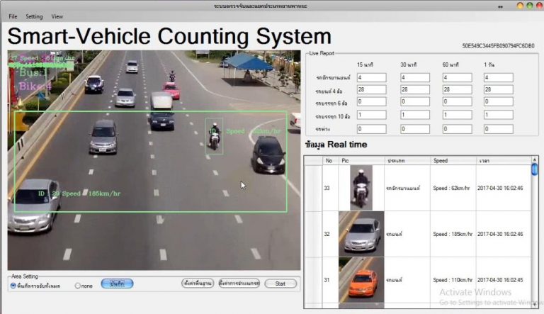 Vehicle Counting System Built With Python Opencv Yout - vrogue.co